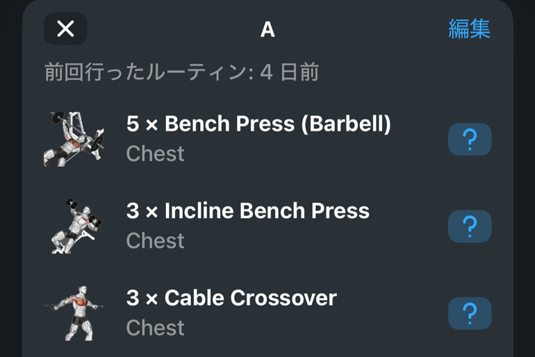 トレーニングルーティン『A』の履歴表示画面。ベンチプレス、インクラインベンチプレス、ケーブルクロスオーバーがそれぞれセット数とともに記録されている。